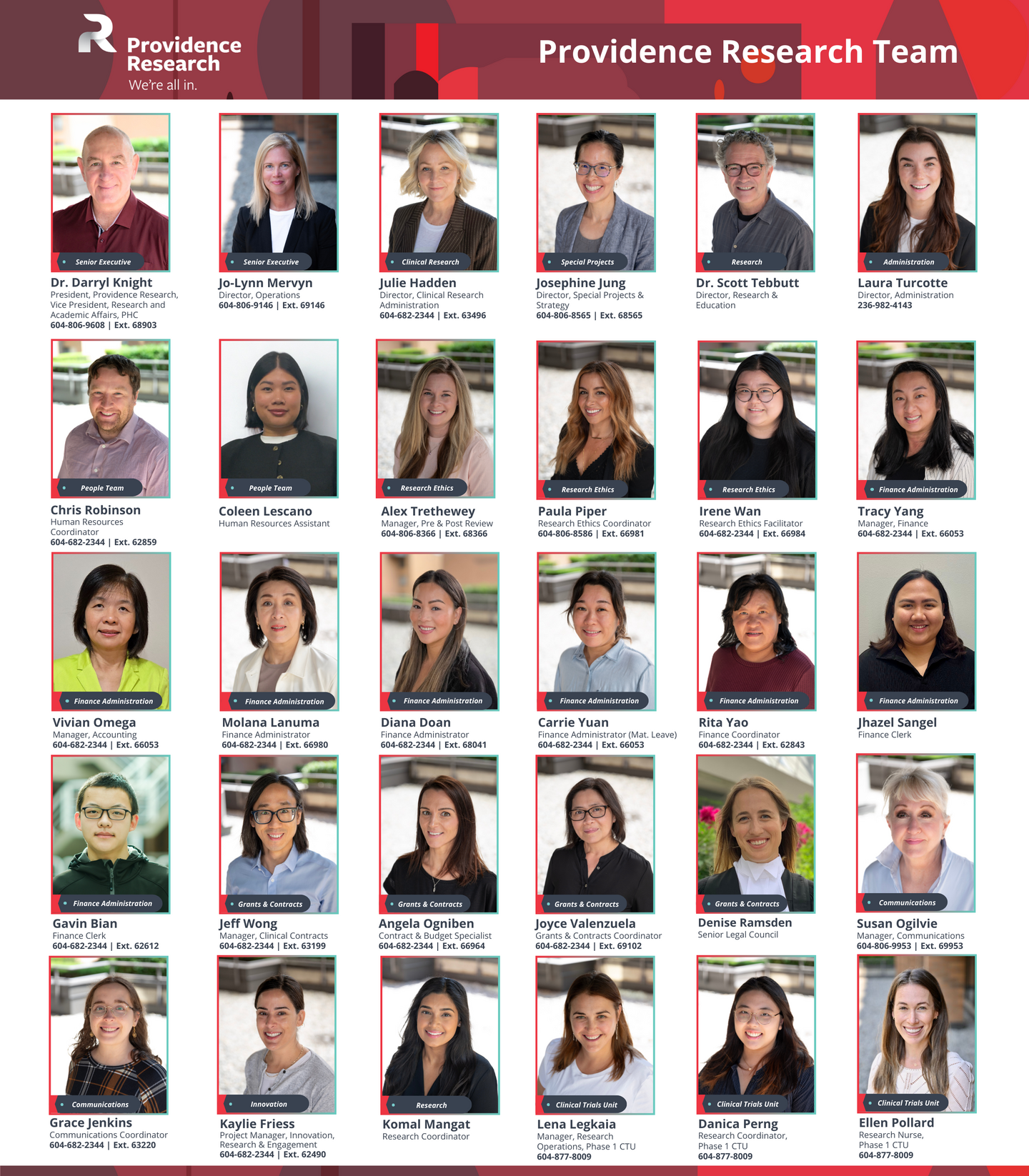 Providence Research Team